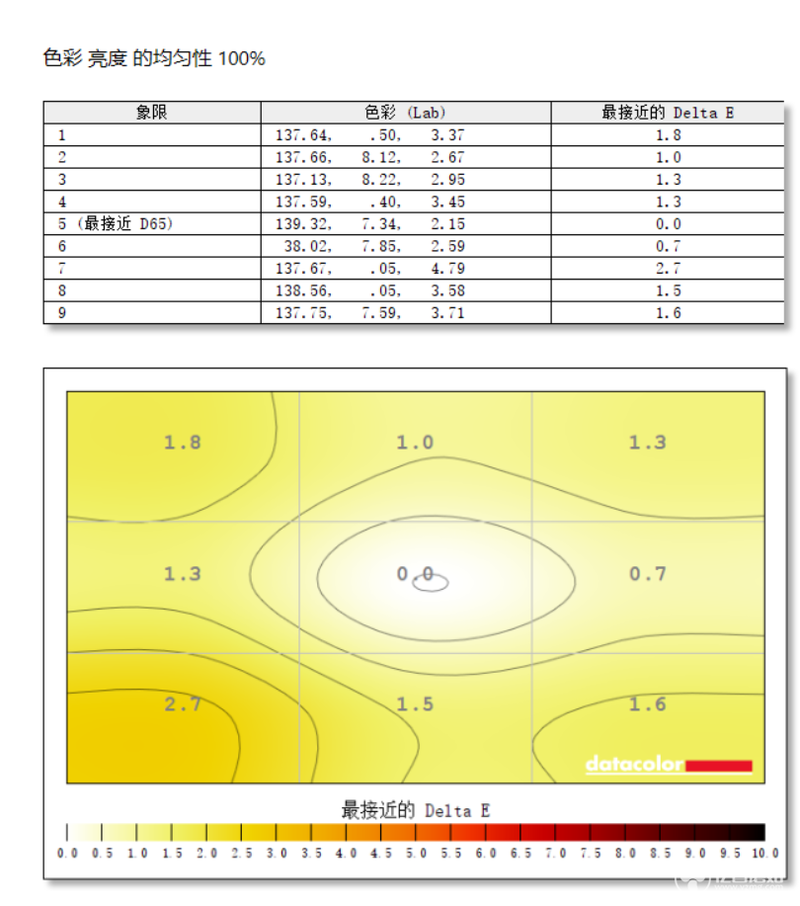 电竞小钢炮什么意思_小钢炮电竞_电竞小钢炮g2显示屏怎么样