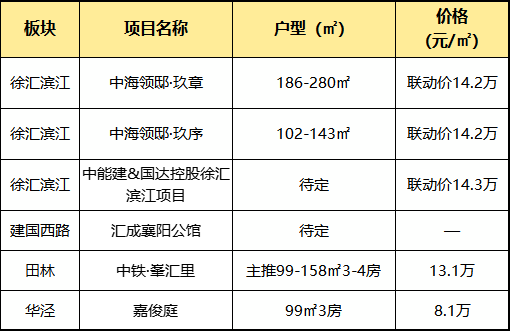 生活环境图画_小度图片环境的生活方式_生活环境的照片